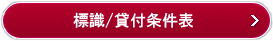 クレジットカード カード規約を読む