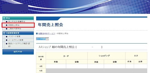 年間売上照会